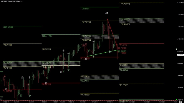 Click to Enlarge

Name: WTFOREX14 18-Nov 12.53.jpg
Size: 122 KB