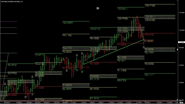Click to Enlarge

Name: WTFOREX16 18-Nov 12.54.jpg
Size: 143 KB