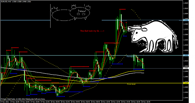Click to Enlarge

Name: bull vs bear.png
Size: 82 KB