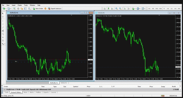 Click to Enlarge

Name: eur usd.gif
Size: 123 KB