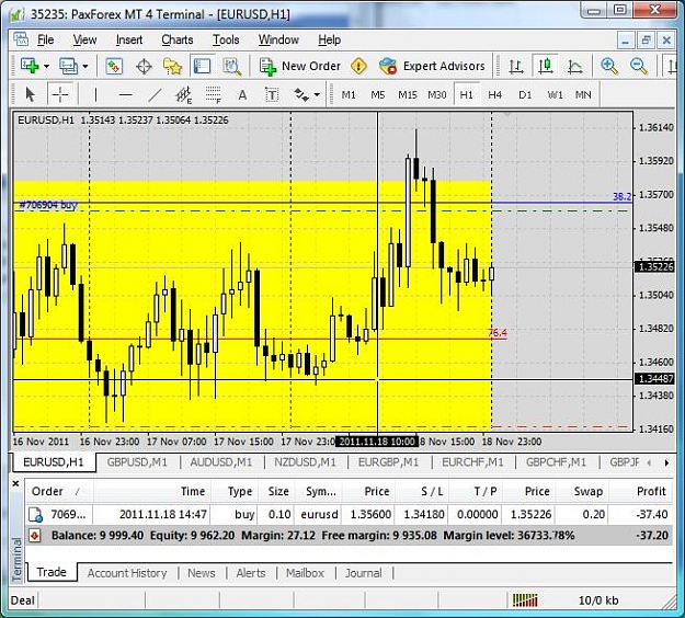 Click to Enlarge

Name: PaxForex Acc buy 1.3560.jpg
Size: 97 KB
