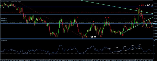 Click to Enlarge

Name: 18nov11euro.jpg
Size: 114 KB