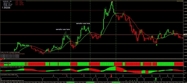 Click to Enlarge

Name: 20111118- eurusd- m5- scalp the trend.jpg
Size: 131 KB