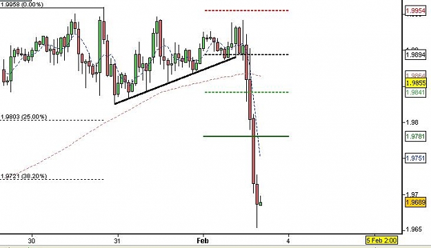Click to Enlarge

Name: GBPUSD.JPG
Size: 36 KB