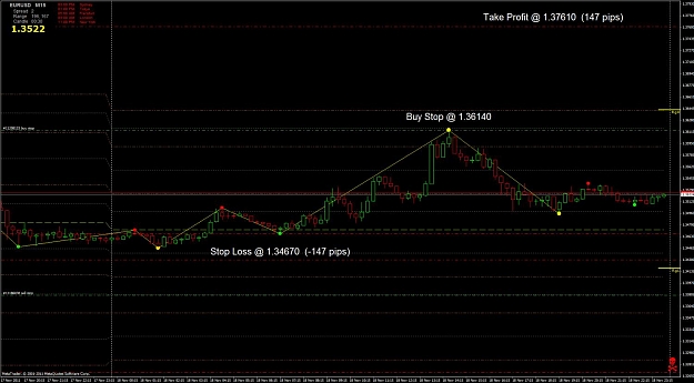Click to Enlarge

Name: chart1.jpg
Size: 125 KB