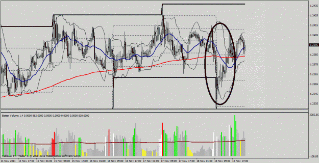 Click to Enlarge

Name: 30 min  eur chf.gif
Size: 148 KB