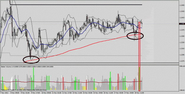 Click to Enlarge

Name: 60 min  eur chf.gif
Size: 150 KB