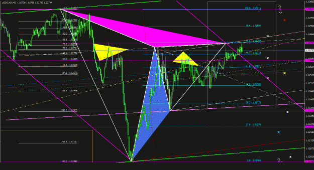 Click to Enlarge

Name: usdcad5m_133.gif
Size: 42 KB