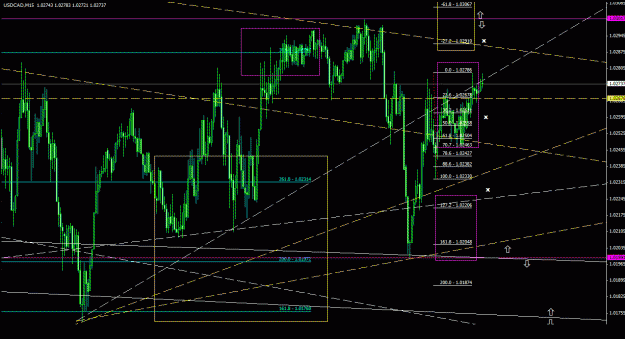 Click to Enlarge

Name: usdcad15m_044.gif
Size: 35 KB