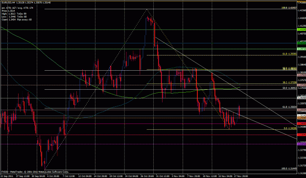 Click to Enlarge

Name: eurusd 4hr.gif
Size: 38 KB
