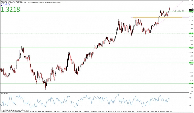 Click to Enlarge

Name: audnzd h4.jpg
Size: 120 KB