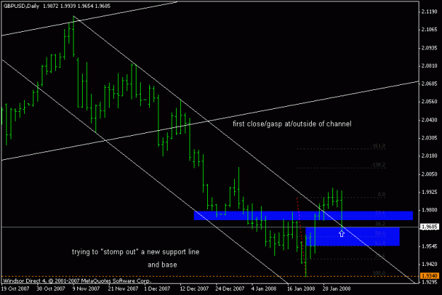 Click to Enlarge

Name: gbpusd_080201_daily_update.gif
Size: 12 KB