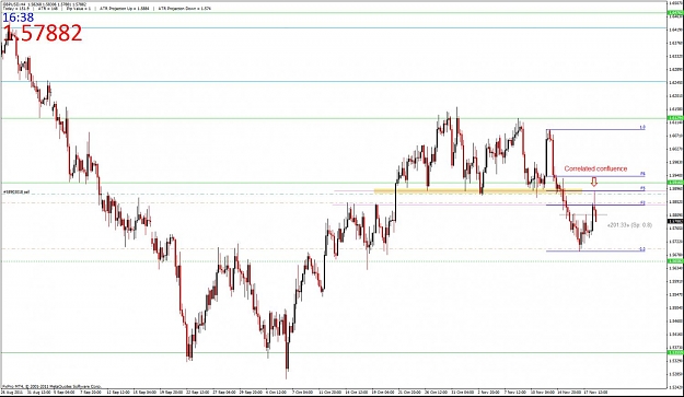 Click to Enlarge

Name: 1118 gbpusd h4 #2.jpg
Size: 123 KB