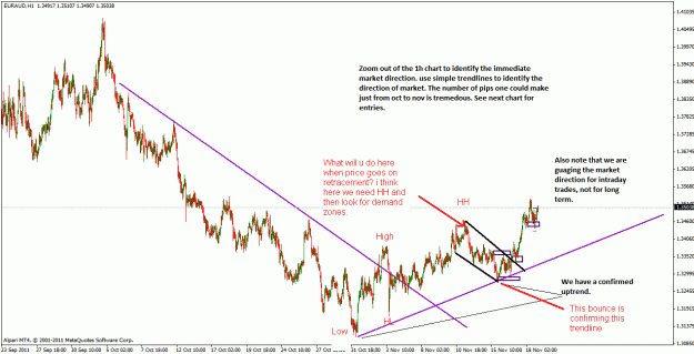 Click to Enlarge

Name: eur_aud_1h.gif
Size: 37 KB
