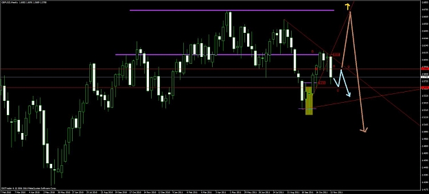 Click to Enlarge

Name: chart4.jpg
Size: 82 KB