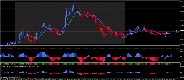 Click to Enlarge

Name: trendcandles.jpg
Size: 115 KB