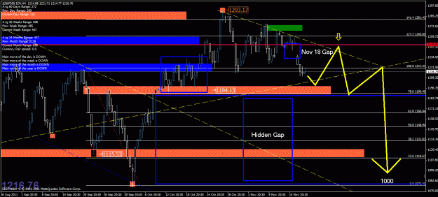 Click to Enlarge

Name: s&p 4hr.gif
Size: 38 KB