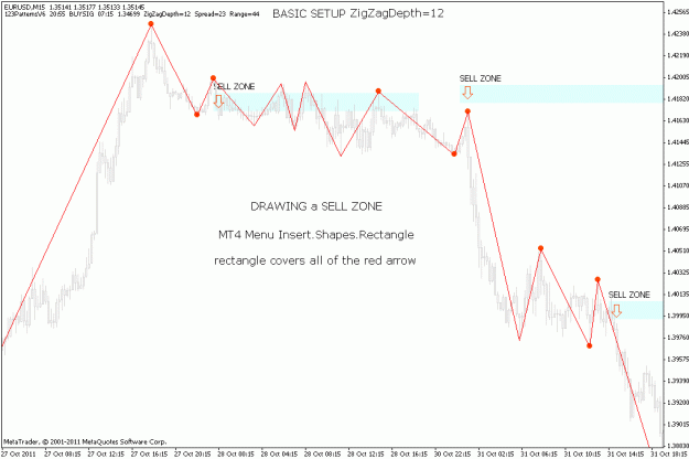 Click to Enlarge

Name: eurusd-2011-10-31-sell-zones.gif
Size: 20 KB