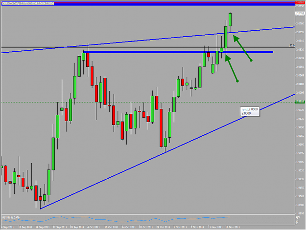 Click to Enlarge

Name: GBPNZD5.png
Size: 32 KB