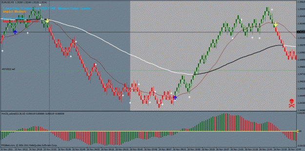 Click to Enlarge

Name: fratelli renko 5 pips.gif
Size: 37 KB