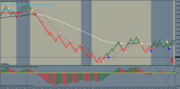Click to Enlarge

Name: fratelli renko 10 pips.gif
Size: 38 KB
