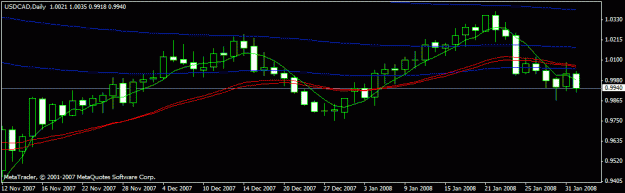 Click to Enlarge

Name: daily usdcad.gif
Size: 11 KB