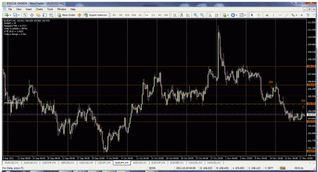 Click to Enlarge

Name: eurjpy.gif
Size: 56 KB