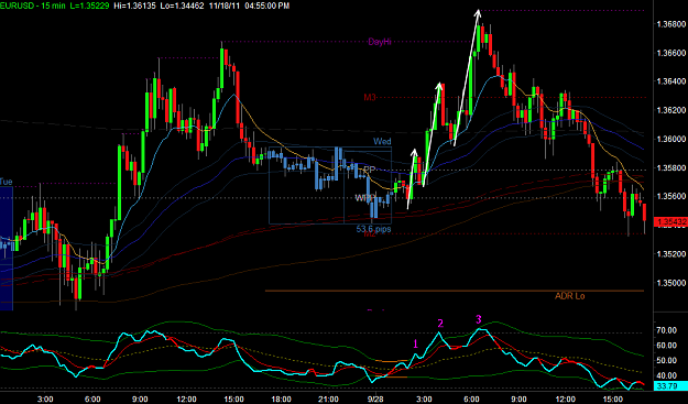 Click to Enlarge

Name: EU 09-28-11 3 swipes to high.png
Size: 41 KB