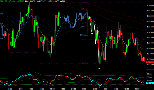 Click to Enlarge

Name: GU 09-13-11 3 swipes to low.png
Size: 43 KB