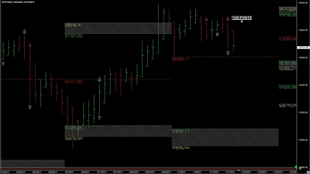 Click to Enlarge

Name: WTFOREX11 20-Nov 02.47.jpg
Size: 123 KB