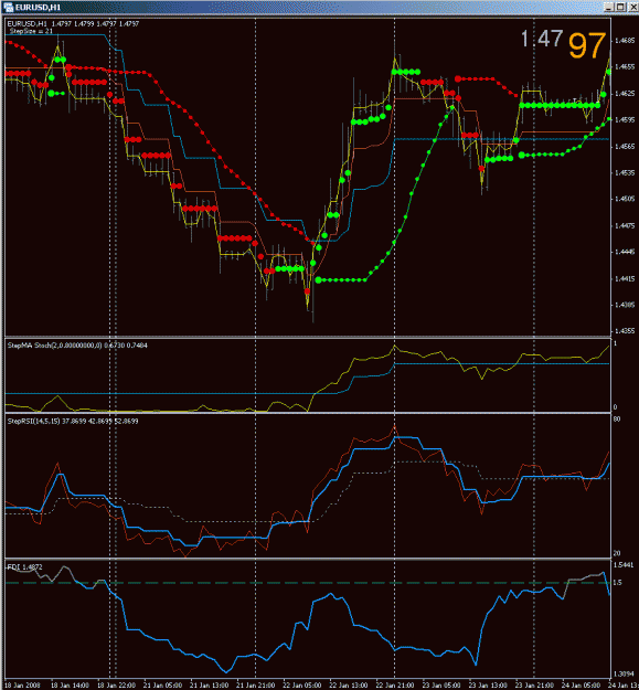 Click to Enlarge

Name: step iondicators 2008-02-01 22.09.gif
Size: 35 KB