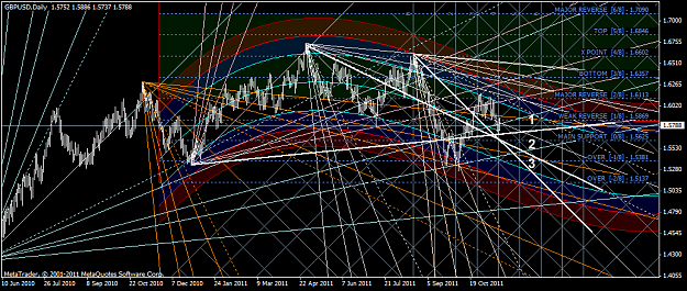 Click to Enlarge

Name: gbpusd-supp.png
Size: 204 KB