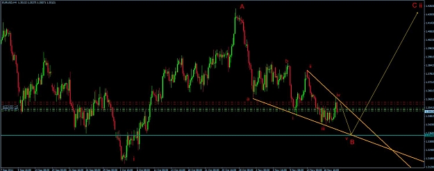 Click to Enlarge

Name: 20nov11euro4h.jpg
Size: 86 KB