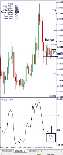 Click to Enlarge

Name: EURUSD, M5, 2011 November 21.jpg
Size: 91 KB