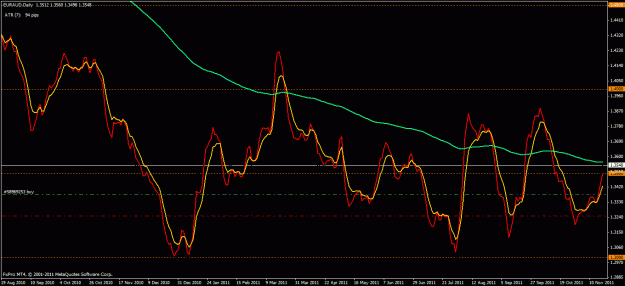 Click to Enlarge

Name: 161111 euraud.gif
Size: 25 KB