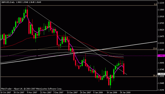 Click to Enlarge

Name: gbpusd.gif
Size: 11 KB