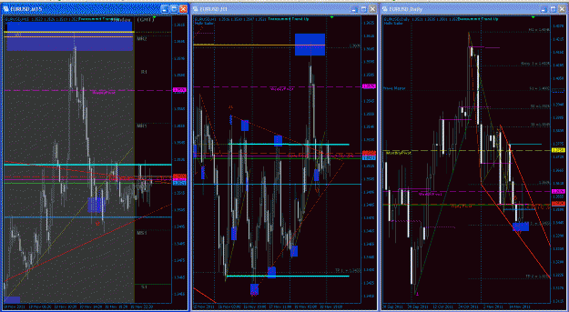 Click to Enlarge

Name: EURUSD 1.0.gif
Size: 79 KB