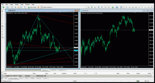 Click to Enlarge

Name: eur vs gold.gif
Size: 123 KB