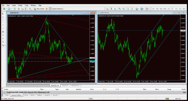 Click to Enlarge

Name: eur vs gold 2nd..gif
Size: 125 KB