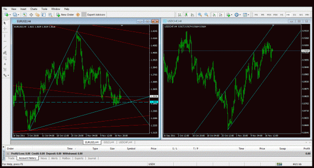 Click to Enlarge

Name: eur vs gold 2nd..gif
Size: 125 KB