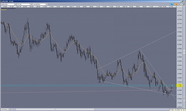Click to Enlarge

Name: NZDUSD 11-20-11 1D v2.jpg
Size: 99 KB