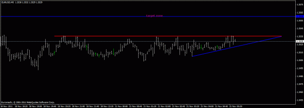 Click to Enlarge

Name: awaiting a breakout on eu.gif
Size: 13 KB