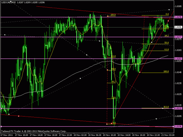 Click to Enlarge

Name: chart .gif
Size: 22 KB