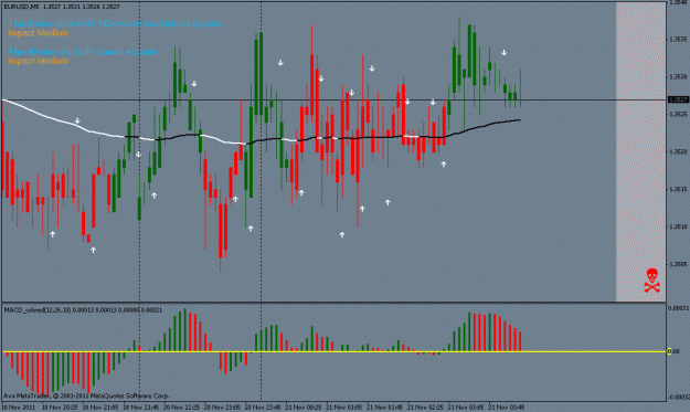 Click to Enlarge

Name: forex gejordan.gif
Size: 23 KB