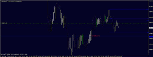 Click to Enlarge

Name: audusd reshort.gif
Size: 15 KB
