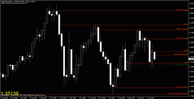 Click to Enlarge

Name: chart1.gif
Size: 25 KB