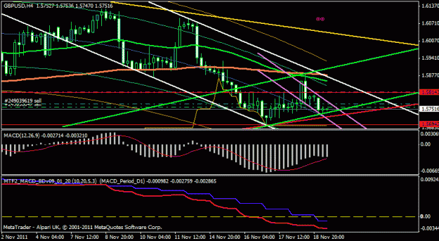Click to Enlarge

Name: gbpusd drop to come imo.gif
Size: 19 KB