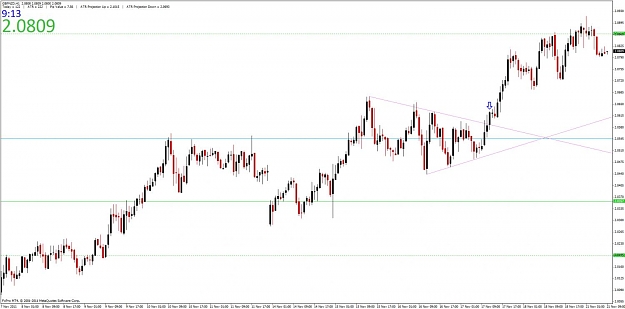 Click to Enlarge

Name: gbpnzd h1.jpg
Size: 85 KB