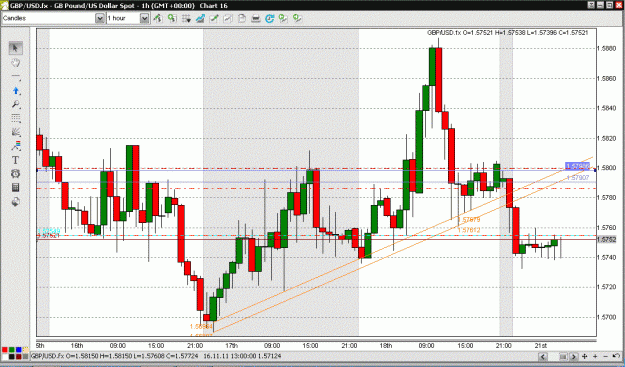 Click to Enlarge

Name: GBPUSD_2111_Short.GIF
Size: 82 KB