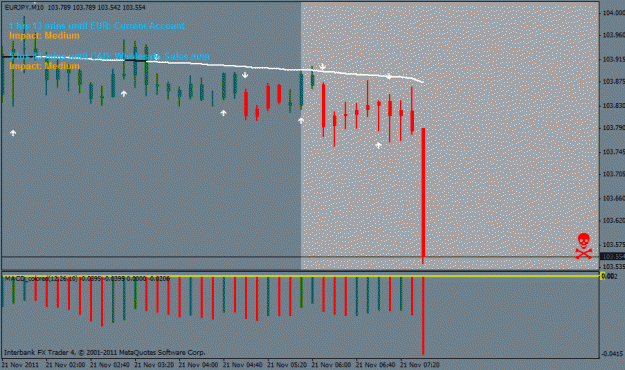 Click to Enlarge

Name: eurjpy.gif
Size: 20 KB